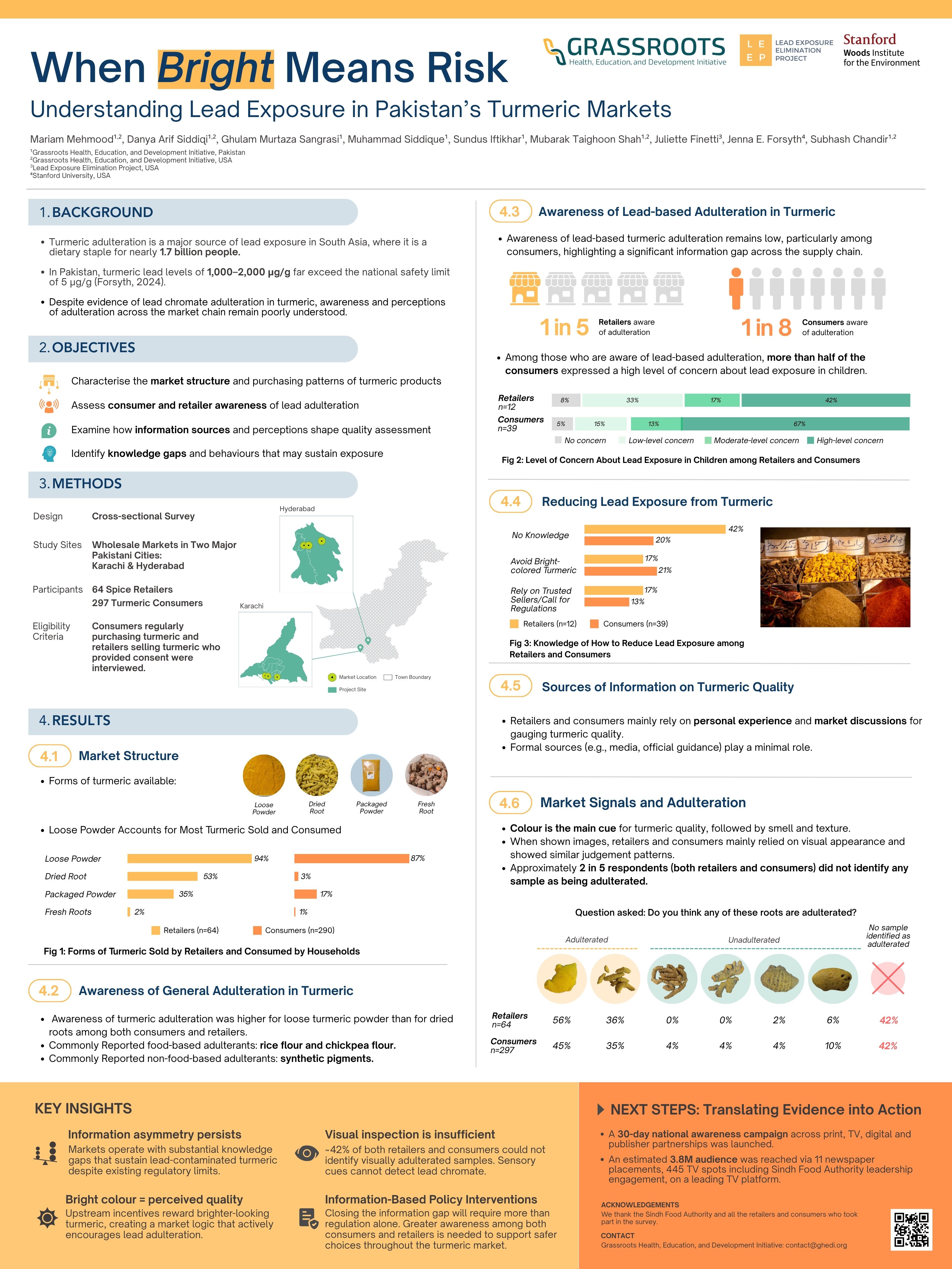 Conference Poster